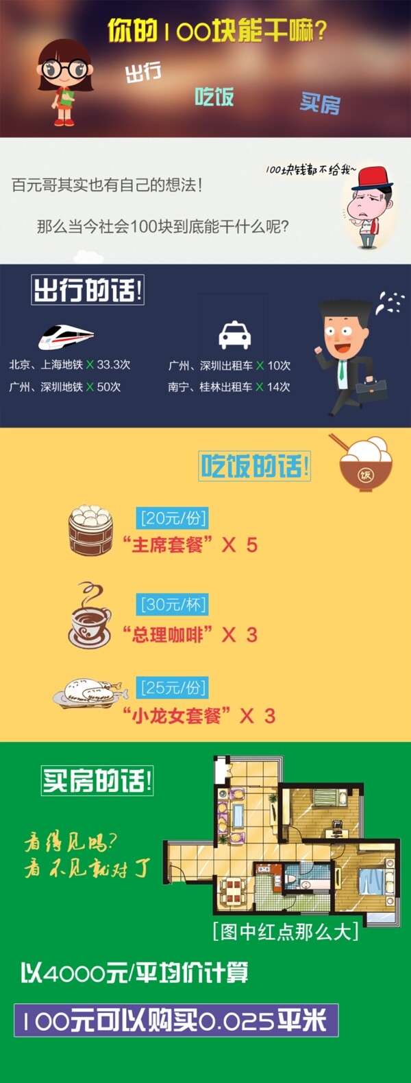 P2P金融高清卡通对话宣传图