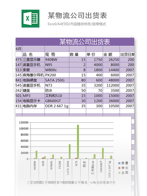 物流公司出货表excel模板