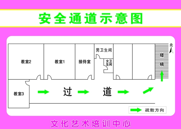 安全通道疏散示意图