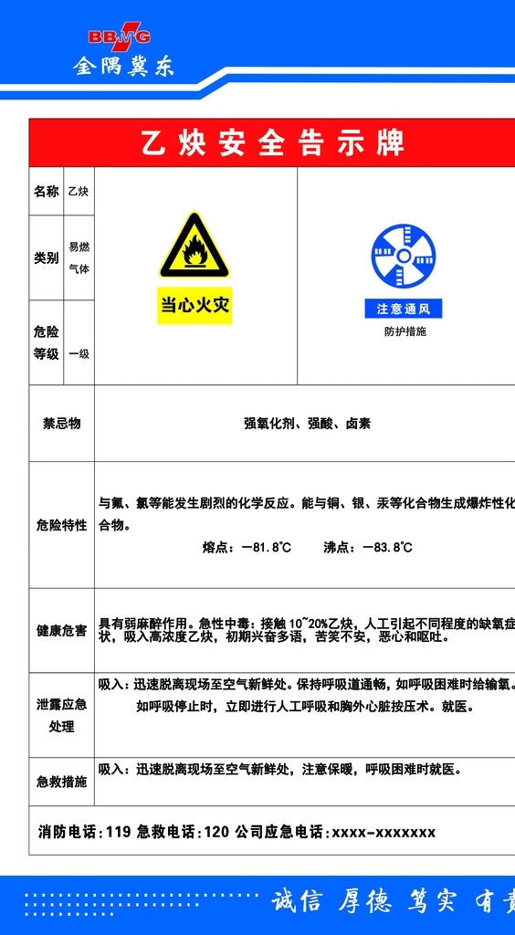 冀东水泥公示牌