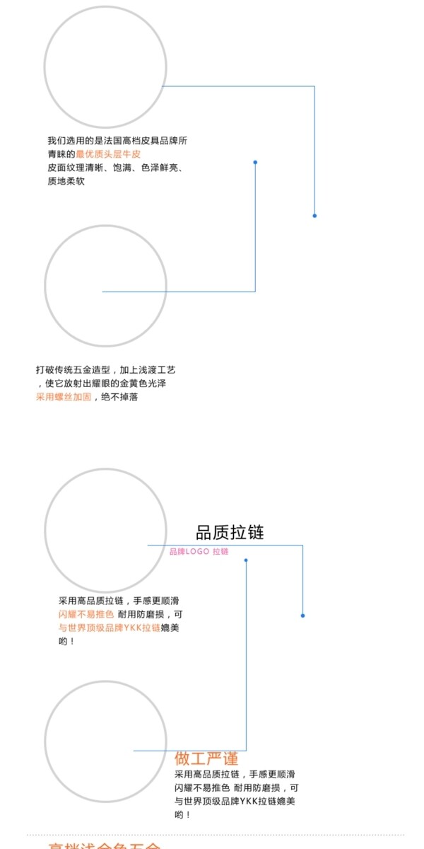 淘宝女包详情细节描述PSD模板