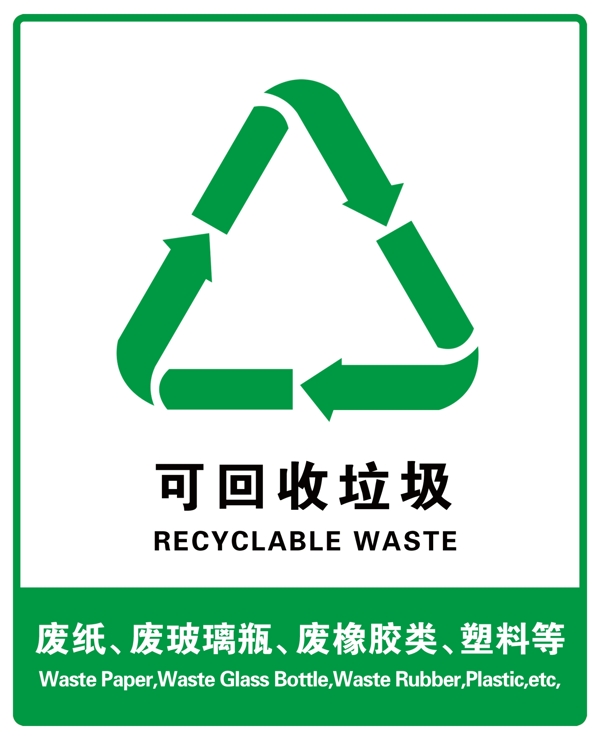 可回收不可回收湿垃圾