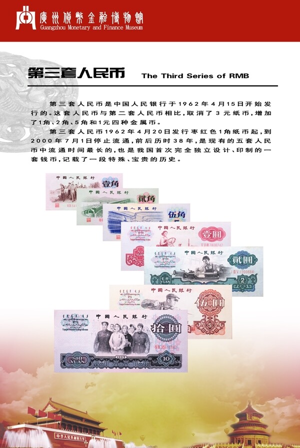 第三套人民币收藏介绍图片