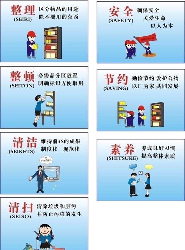 5S企业标语图片