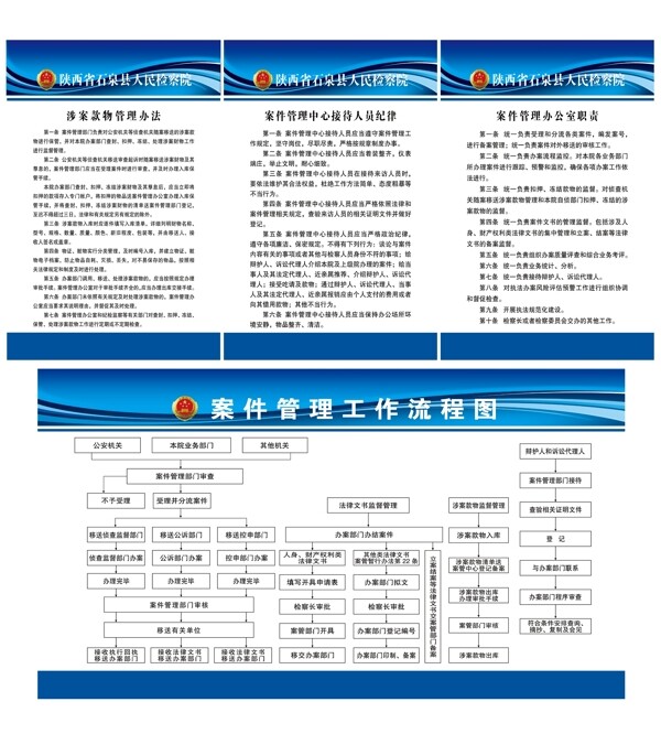 检察院制度图片