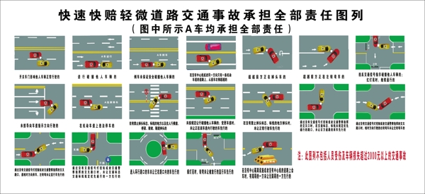 交通快速理赔宣传橱窗图片