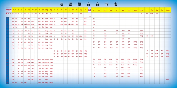 音节表图片