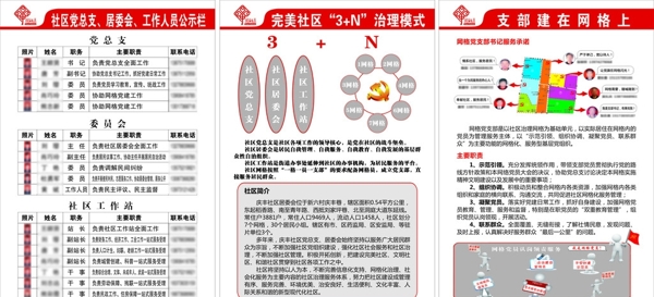 社区制度牌中国社区标志图片