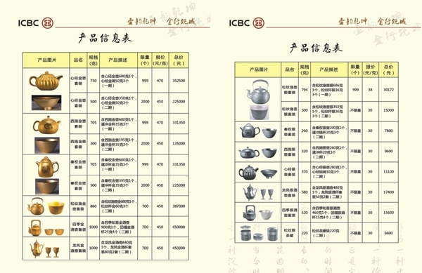 2015中国工商银行画册图片