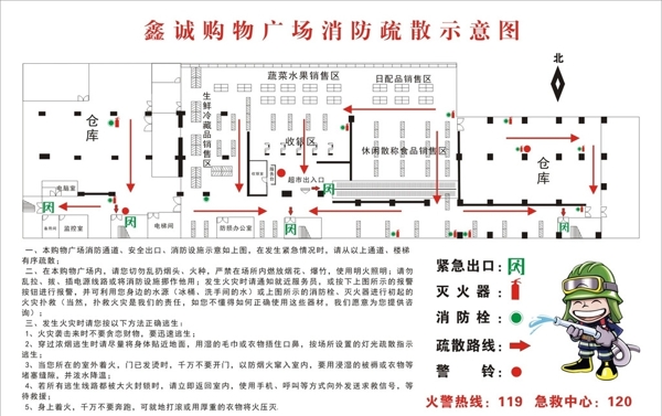 购物广场消防示意图