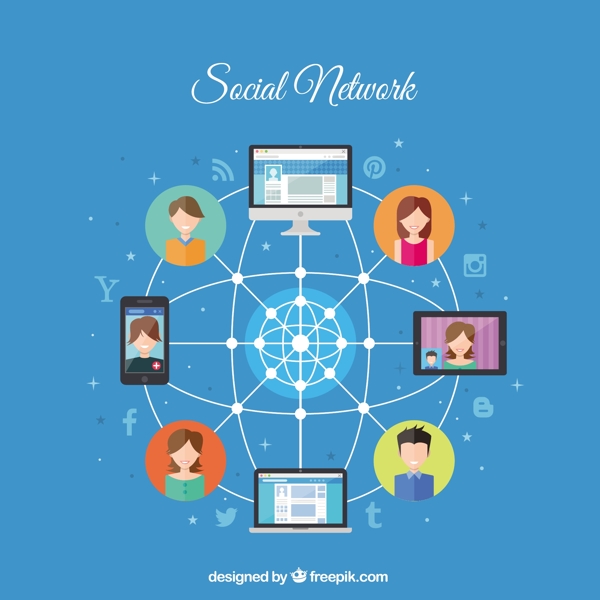 社会网络连接