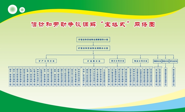 网络图图片