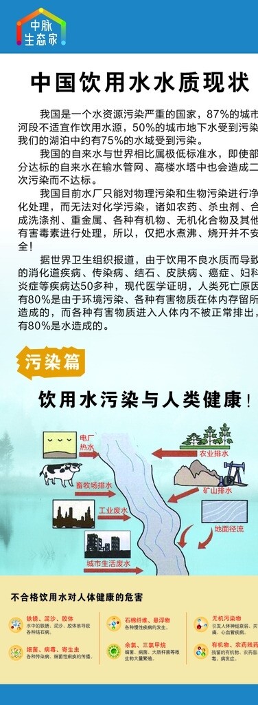 中脉生态家中国饮用水水质现状