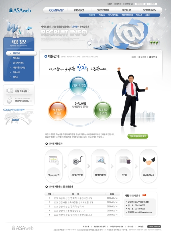 韩国分析研究网页模板