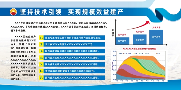 石油生产展板