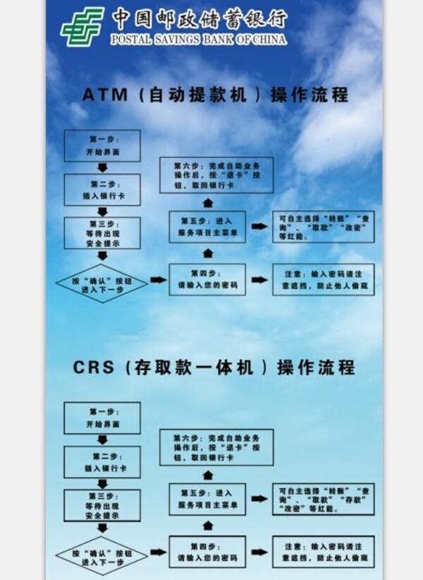 中国邮政图片