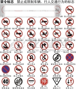 道路交通标志之禁令标志矢量图