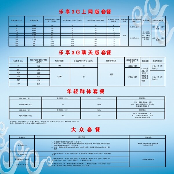 中国电信图片