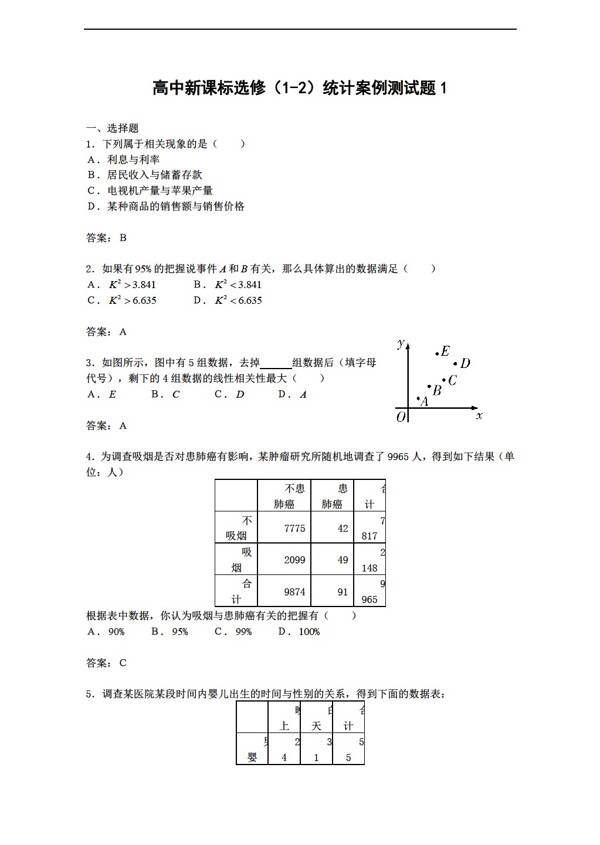 数学人教新课标A版第一章统计案例测试1新a版选修12