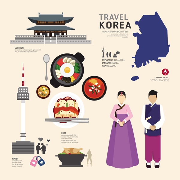韩国扁平旅游图片