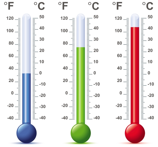 温度计图片