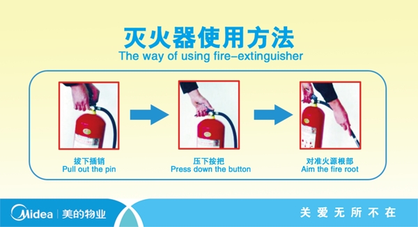 灭火器使用方法