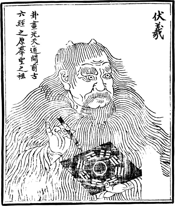 中国历史人物伏羲图片