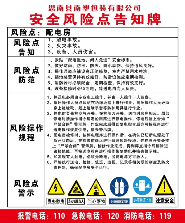 工地安全风险点告知牌