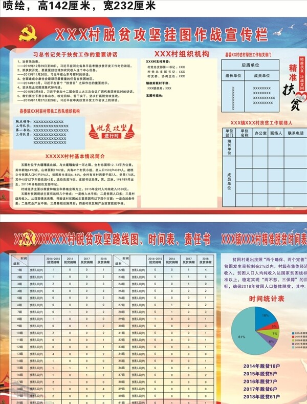 各村脱贫攻坚挂图作战宣传栏