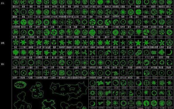 园林景观设计CAD植物素材库