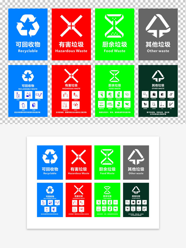 环保垃圾分类垃圾回收标识贴