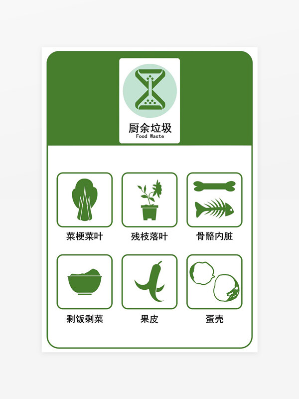 厨余垃圾垃圾分类标识图标