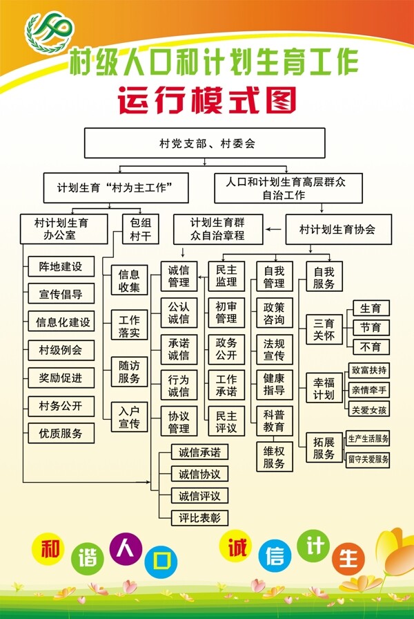 运行模式图图片