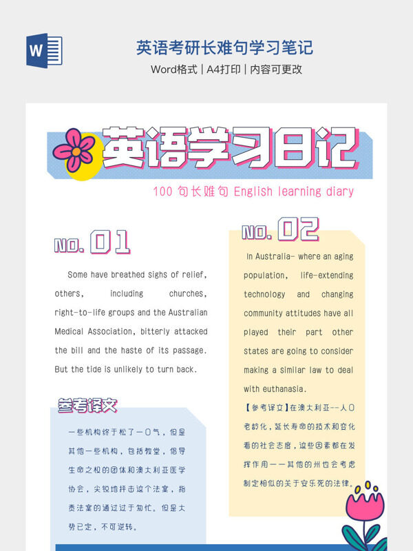 英语考研长难句学习笔记