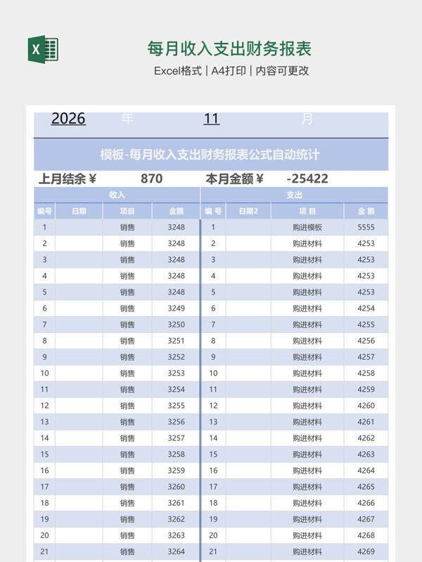 每月收入支出财务报表