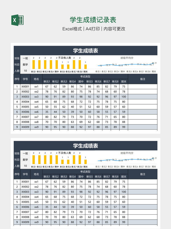 学生成绩记录表