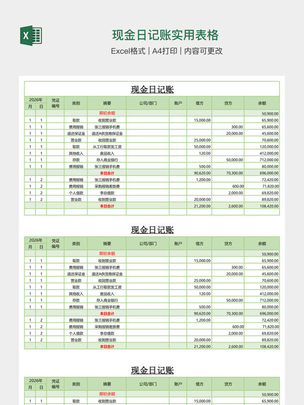 现金日记账实用表格