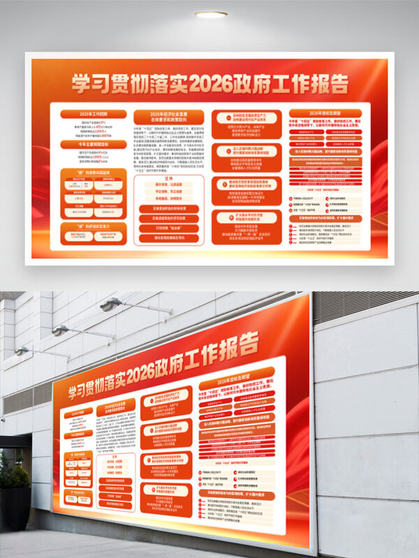 学习贯彻落实2026工作报告红色展板