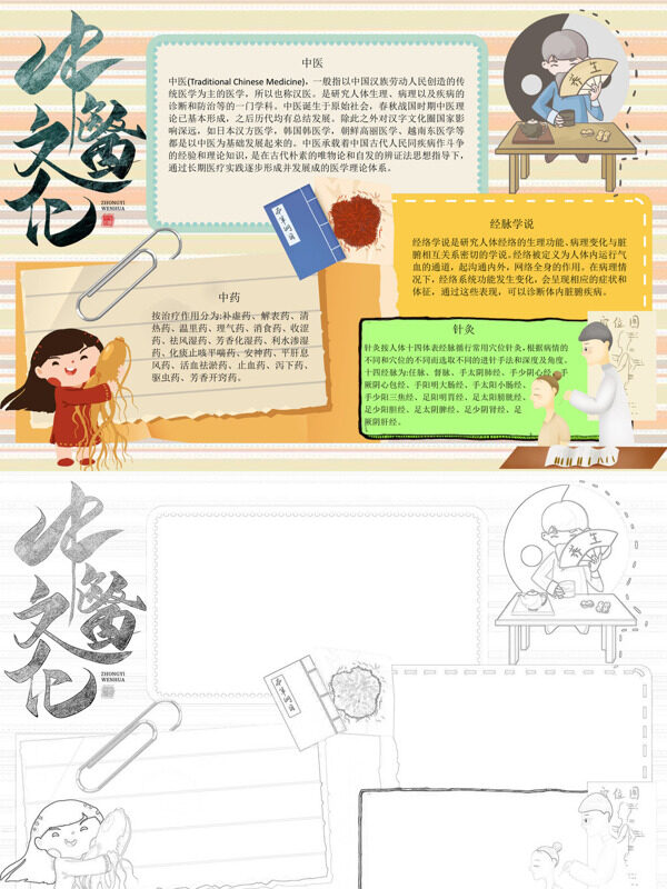 可爱中医文化传统医学知识手抄报