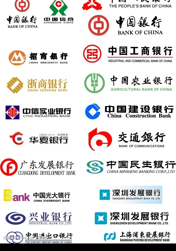 中国各大银行标志图片