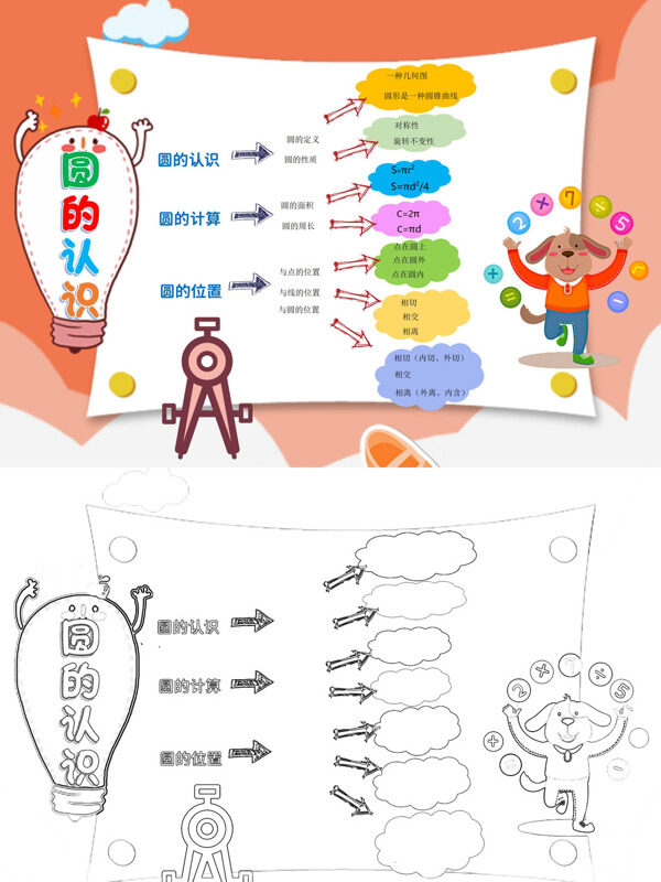 圆的认识几何图形性质手抄报