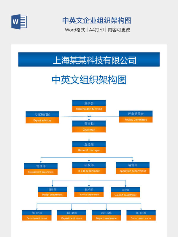 中英文企业组织架构图