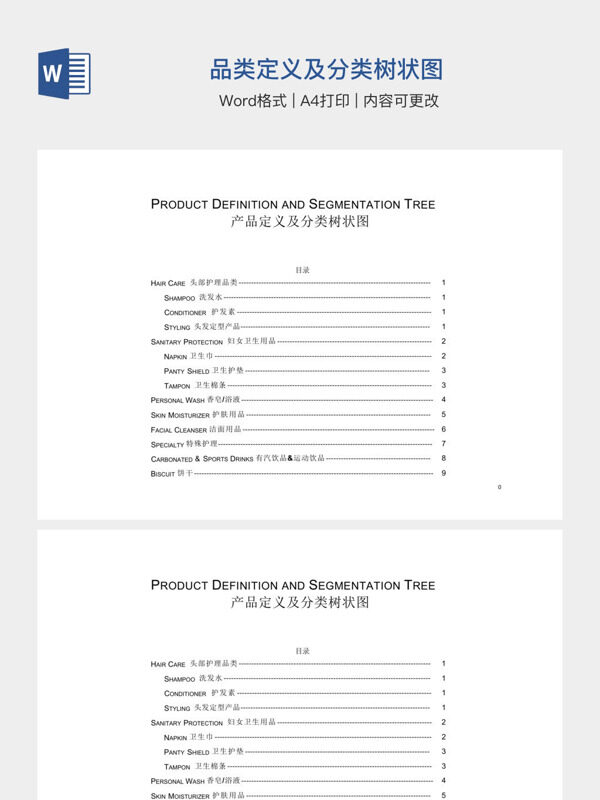 品类定义及分类树状图