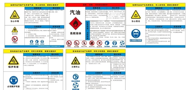 职业危害告示