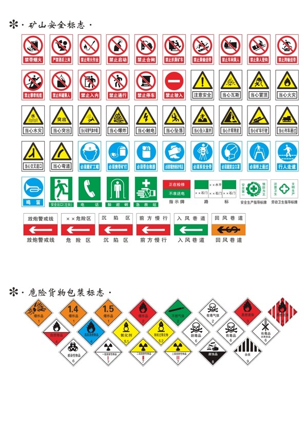 矿山安全危险货物标志