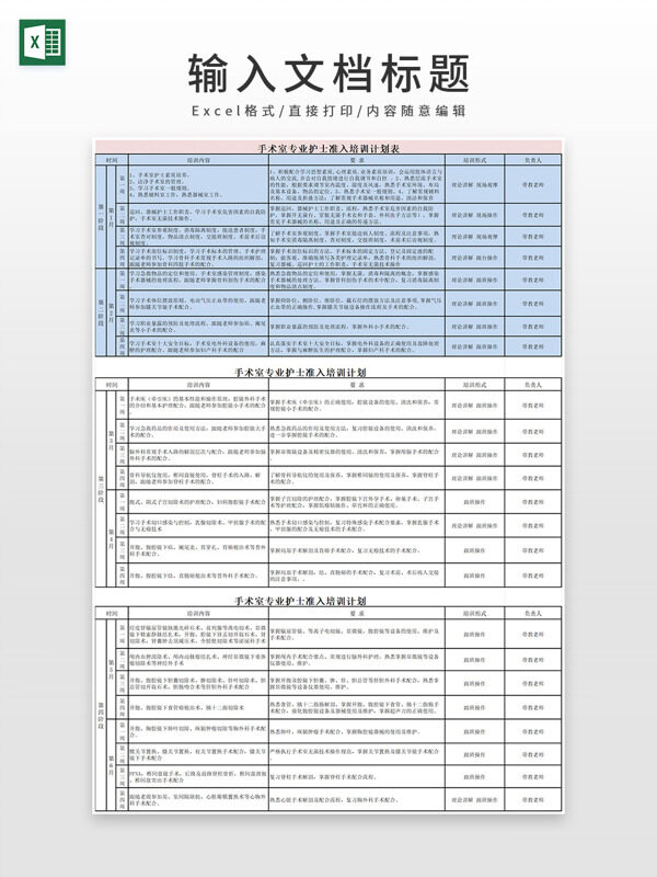 手术室专业护士准入培训计划表EXCEL模板