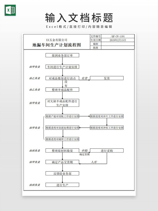 地漏车间生产计划流程图