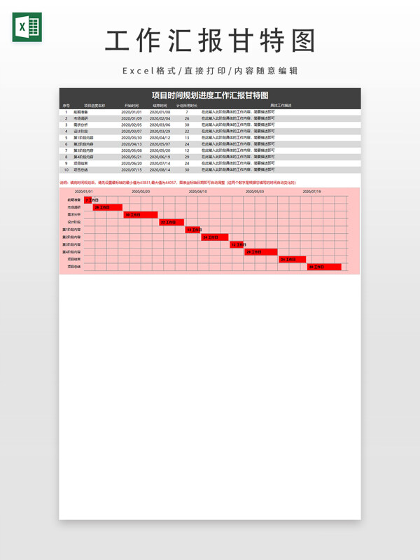 项目时间规划进度工作汇报甘特图