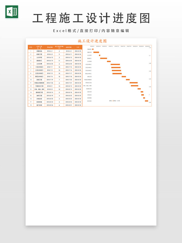 工程施工设计进度图