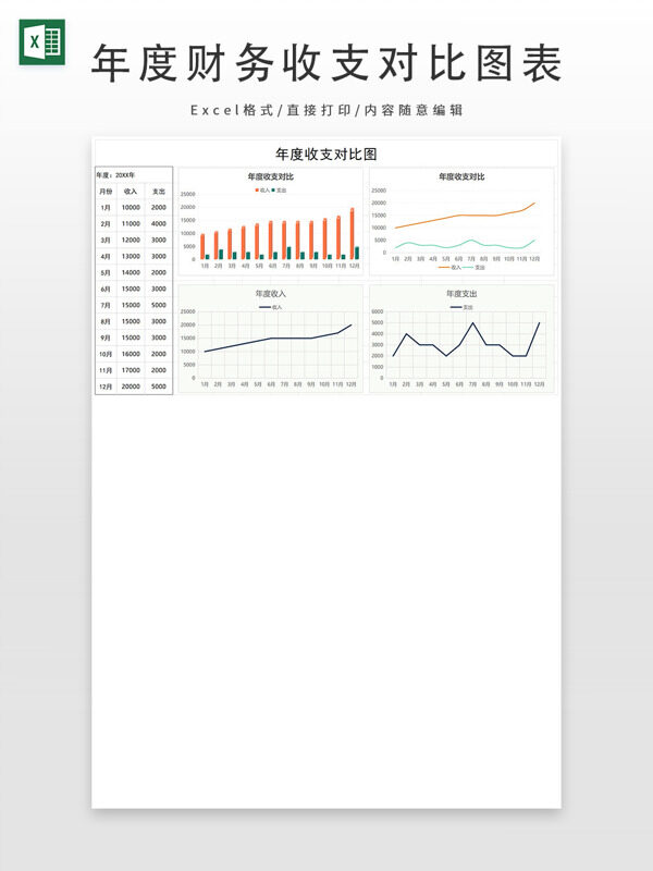 年度财务收支对比图表